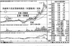 如何理解<em>维科精华</em>？维科精华有哪些启示？