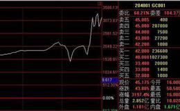 IPO公司应何时与财经公关公司建立联系？怎样找到出色的财经公关公司？