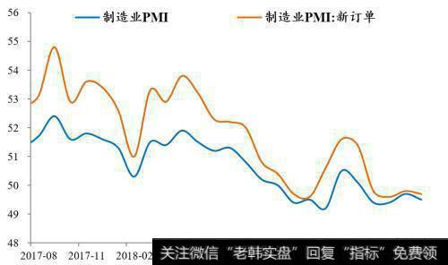 任泽平<a href='/caijunyi/290233.html'>股市</a>最新相关消息：八月PMI解读 经济下行 通缩 降息 改革1