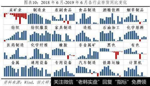 任泽平股市最新相关消息：八月PMI解读 经济下行 通缩 降息 改革11