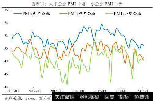 任泽平股市最新相关消息：八月PMI解读 经济下行 通缩 降息 改革12