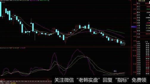 <a href='/cgjq/288760.html'>超短线</a>应用原则