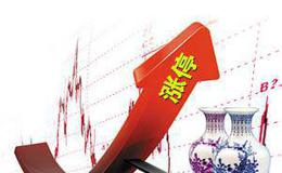 [严为民股市分析]解读金融委最新精神！