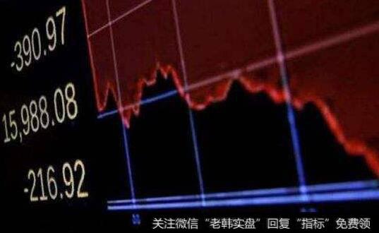 郭施亮最新股市消息：金融委定调A股，迎来九月开门红，A股好日子来了吗？