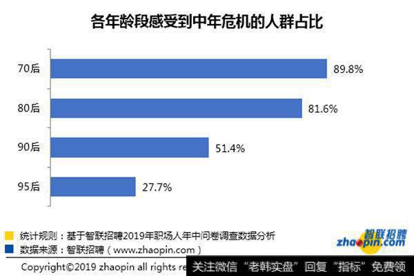 郭施亮最新<a href='/caijunyi/290233.html'>股市</a>消息：职场不惑之年，既是开始也是返航