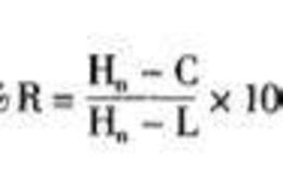 威廉%R的计算与观察方法详解