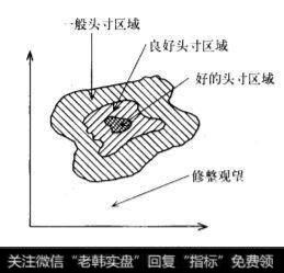 测绘系统(1)