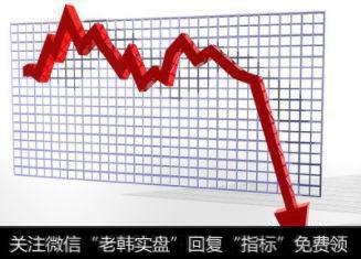 指令方法