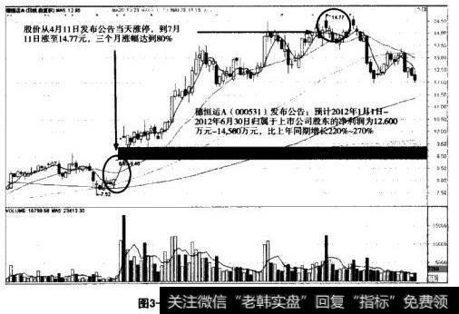 穗恒运A股价走势图