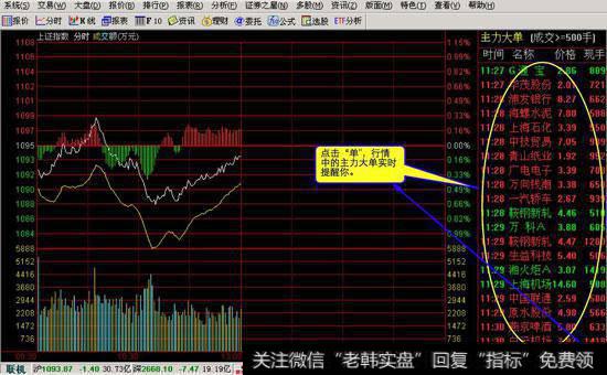 意见信通常包括哪些问题？申请人如何根据意见信修改招股书？