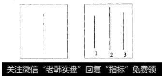 强烈的同步调倾向