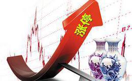 [严为民股市分析]千万不要“小富即安”！