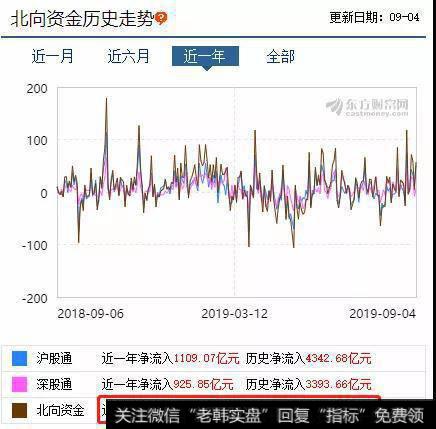 鹰眼实盘：时隔十年，官家意图，又被压中1