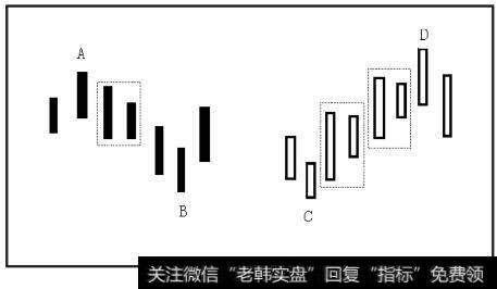 新笔