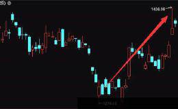 金秋行情从券商股开始？上市券商8月业绩秀肌肉！中信、国君前8月营收超百亿