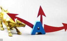 徐文明最新股市消息：大盘为何尾盘急拉