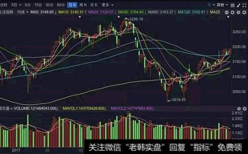 互联网直接公开发行涉及哪些问题？