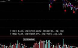 同花顺麒麟<em>抄底指标</em>公式源码解析