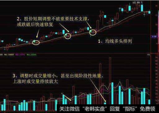 投资者炒作新股的优点是什么？