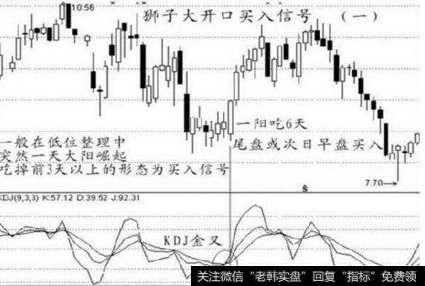 上市交易的股票主要有A股、B股、H股。