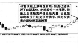 高位一字涨停诱多图谱？高位一字涨停诱多图谱分析？