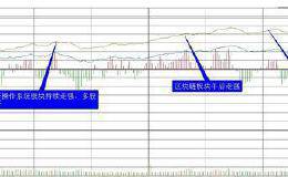 复盘8张图：创业板指涨幅2.42% 科技股爆发大规模涨停潮