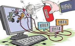 BBI指标的基本图形是怎样的？它的指标曲线在不同软件上有何不同？
