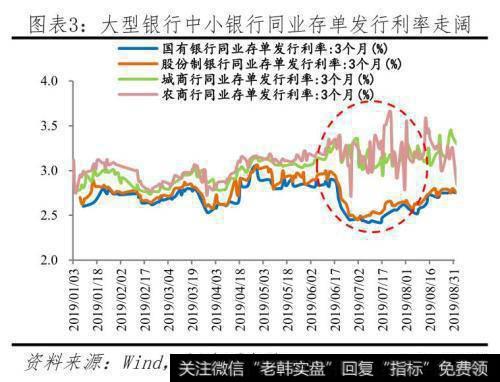 任泽平股市最新相关消息：降准对经济、股市、债市、房市影响及展望3