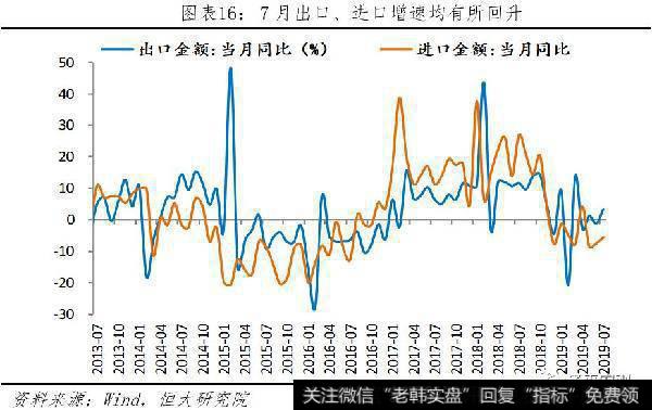 任泽平股市最新相关消息：该降息了16