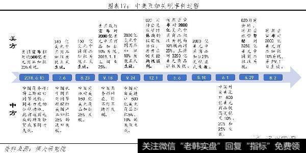 任泽平股市最新相关消息：该降息了17