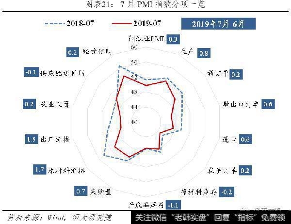 任泽平股市最新相关消息：该降息了21