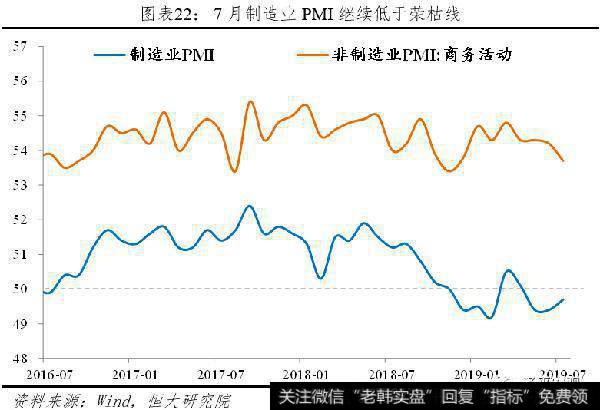 任泽平股市最新相关消息：该降息了22