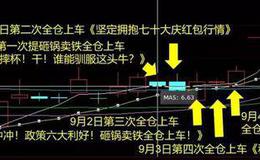 新哥<em>股评</em>：涨到空头吐血，涨到踏空接盘