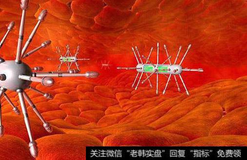 我国科学家研发新多功能纳米组装体,纳米治癌题材<a href='/gainiangu/'>概念股</a>可关注