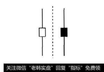 长十字线是什么？螺旋桨是什么？