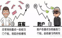 庄家<em>震仓洗盘</em>的目的有哪些？