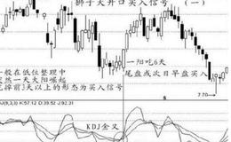 选股的要素之实质价值股的定义及其详细解析