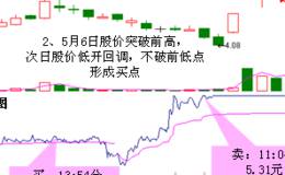 什么是温和式单边拉升手法