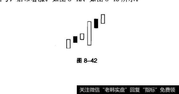 弧形线所表达的含义？下探上涨形所表达的含义？