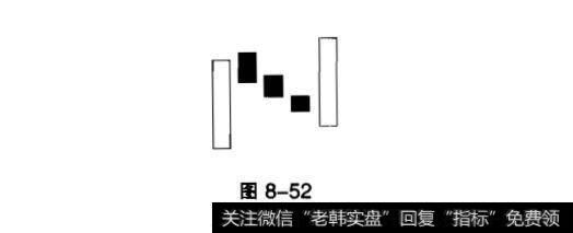 上升三部曲和多方尖兵？上升三部曲和多方尖兵出现在什么时候？