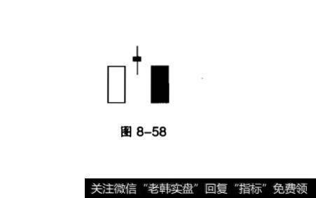 两红夹一黑和黄昏之星？两红夹一黑和黄昏之星出现在哪？