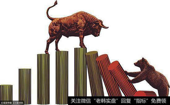 追洗龙头股的最佳时期是?每一阶段的具体分析是?