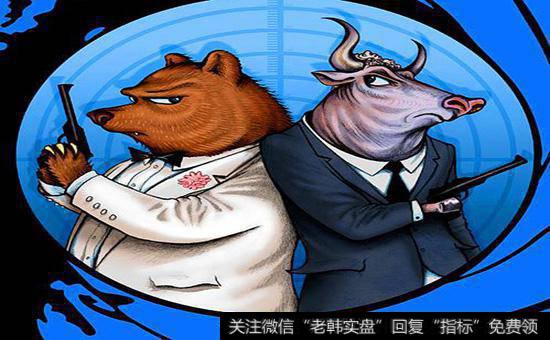 如何选准龙头股？