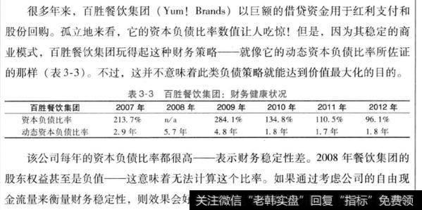 如何理解动态资本负债比率？