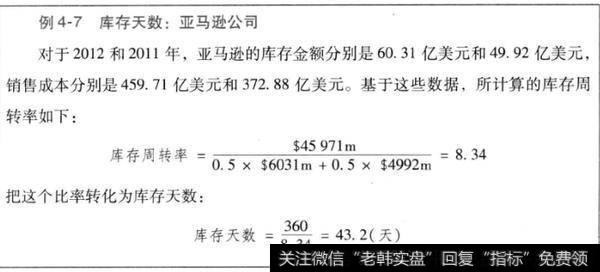 如何理解库存周转率？