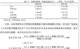 如何理解现金转换周期？
