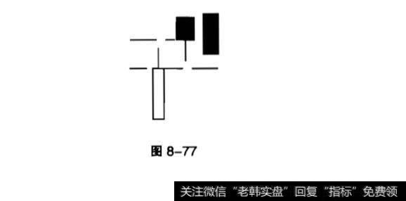 双飞乌鸦在<a href='/kxianrumen/289578.html'>k线</a>中是什么含义？三只乌鸦在k线中是什么含义？