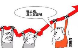 如何对付主力洗盘？
