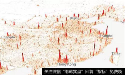 杨德龙股市最新消息：站在2030年，一场颠覆性的中国城市格局正在酝酿