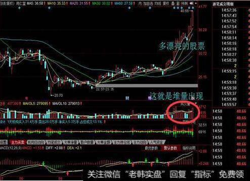 新股十字星的图形特征、机理解剖、操作要点、注意事项是什么？